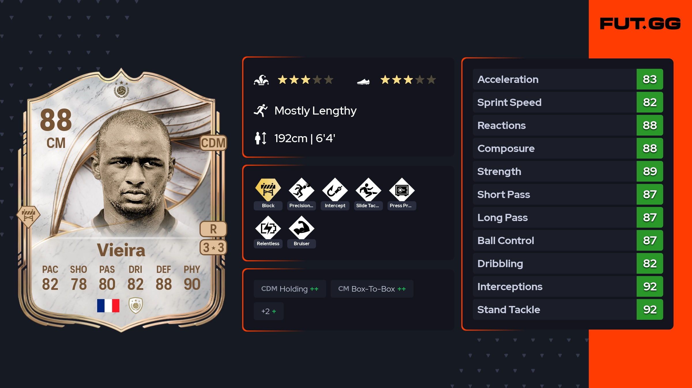 Patrick Vieira EA FC 26 Ratings, Prices, and Cards - FUT.GG