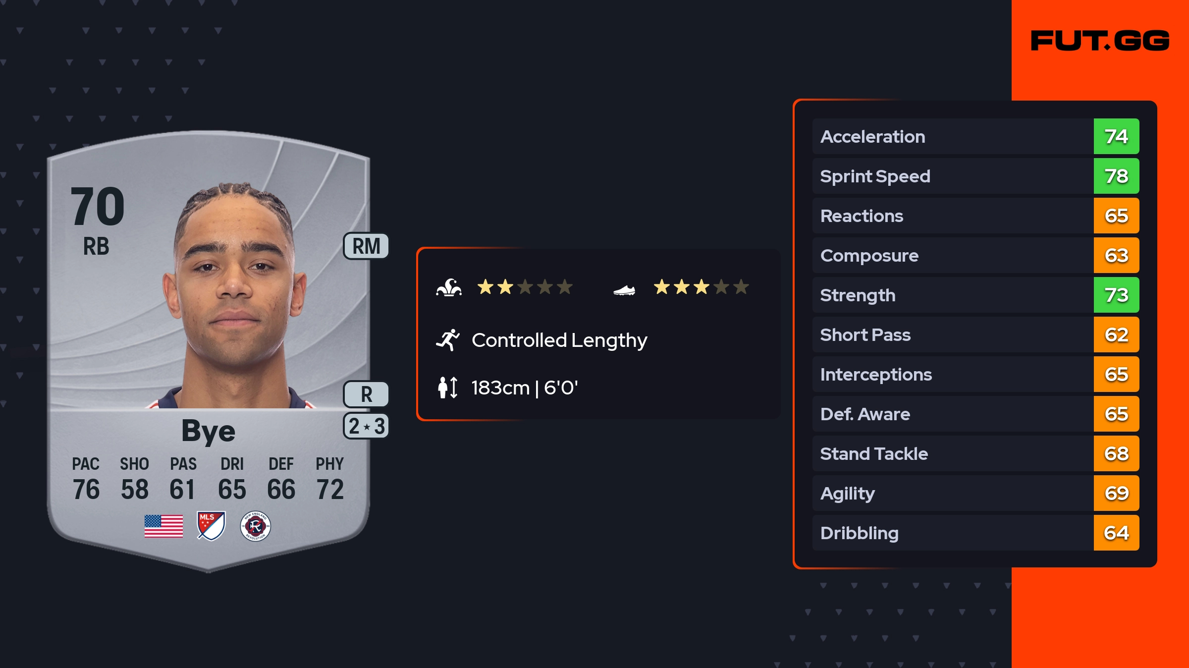 Brandon Bye Common 70 OVR - FUT.GG