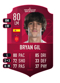 Bryan Gil EA FC 26 Ratings, Prices, and Cards - FUT.GG