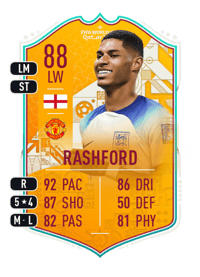 Marcus Rashford EA FC 26 Ratings, Prices, and Cards - FUT.GG