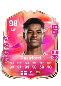 Marcus Rashford EA FC 26 Ratings, Prices, and Cards - FUT.GG