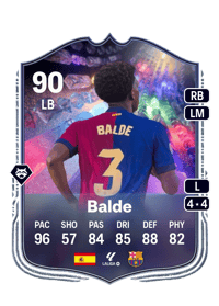 Balde EA FC 26 Ratings, Prices, and Cards - FUT.GG