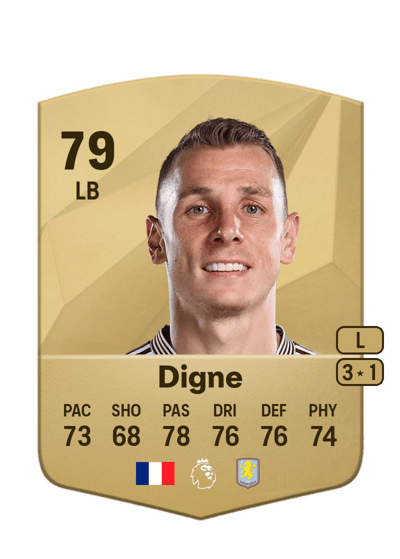 Lucas Digne Evolutions in EA FC 25 - FUT.GG