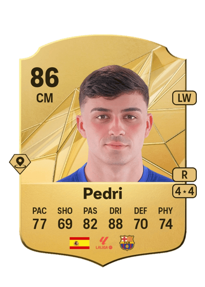 Pedri Evolutions in EA FC 25 - FUT.GG
