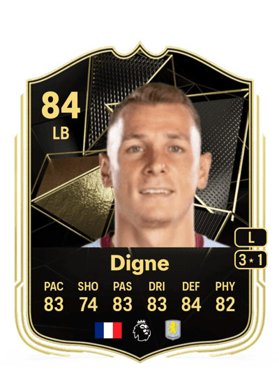 Lucas Digne Evolutions in EA FC 25 - FUT.GG
