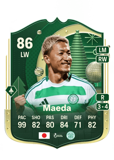 Daizen Maeda Evolutions in EA FC 25 - FUT.GG