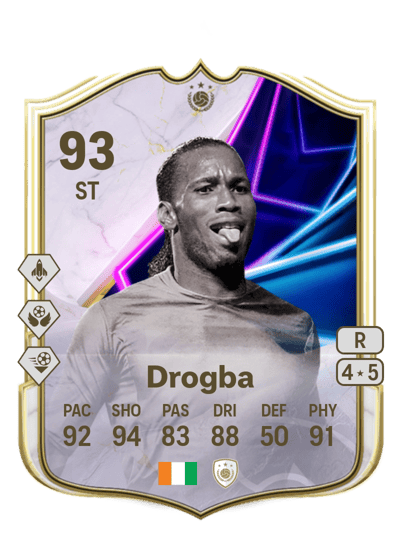 Didier Drogba Evolutions in EA FC 25 - FUT.GG