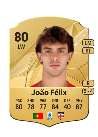 joao felix market value - Ilustrasi 3