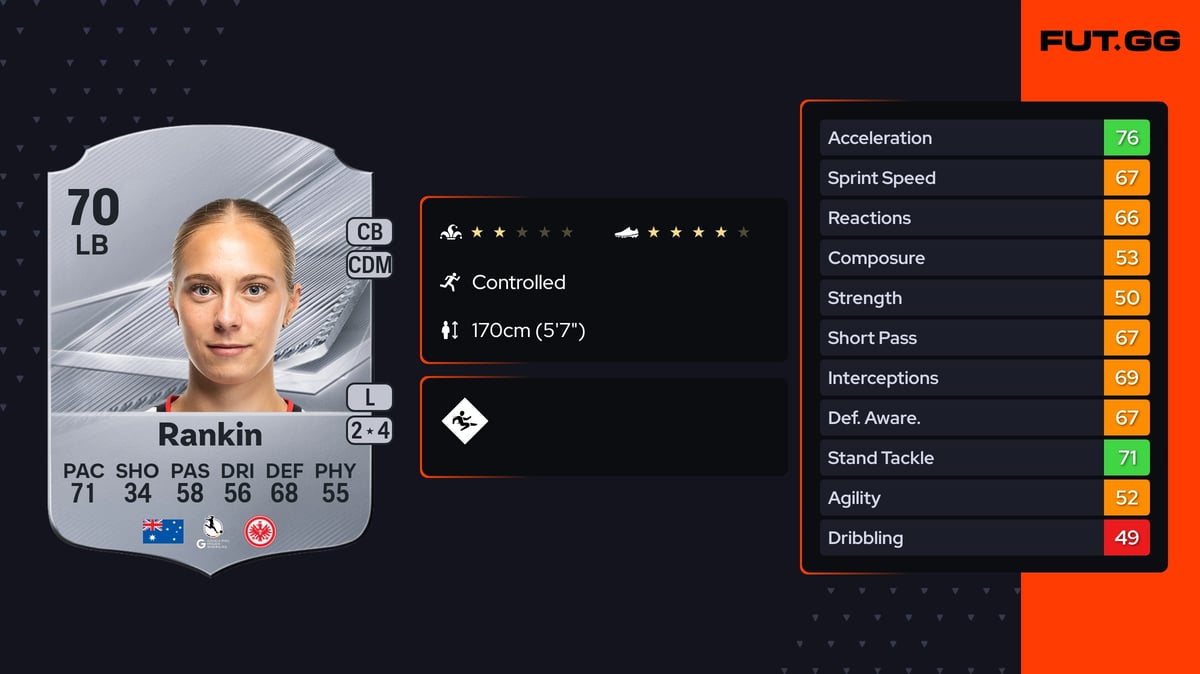 Jamilla Rankin FC 27 Rating - 70 OVR - FUT.GG