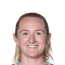 Sam Mewis
