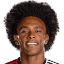 Willian Borges da Silva