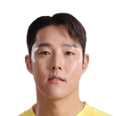Hwang Sung Min