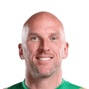 John Ruddy
