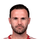 Juan Mata