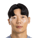 Kim Gyeong Min