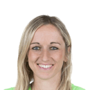Kathrin Hendrich