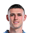Phil Foden