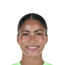 Sveindís Jane Jónsdóttir