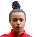 Marie-Yasmine Alidou