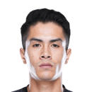 Sagolsem Bikash Singh