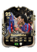 Ronaldinho 95