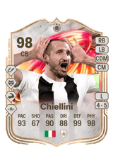 Chiellini 98