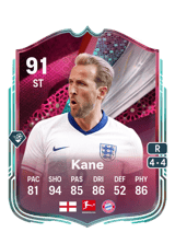 Kane 91