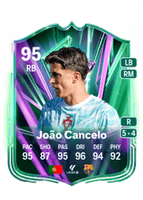 João Cancelo 95