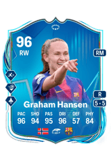 Graham Hansen 96
