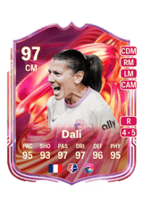 Dali 97