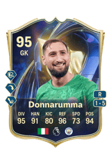 Donnarumma 95