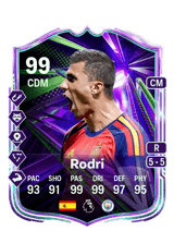 Rodri 99