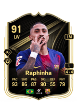 Raphinha 91
