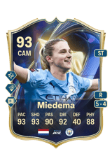Miedema 93