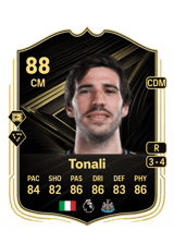 Tonali 88