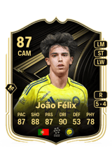 João Félix 87