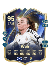 Weir 95