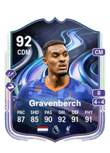 Gravenberch 93