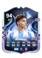 Alvarez 94