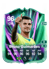 Bruno Guimarães 96