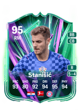 Stanišić 95