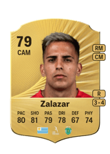 Zalazar 79