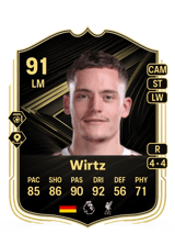 Wirtz 91