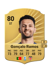Gonçalo Ramos 80