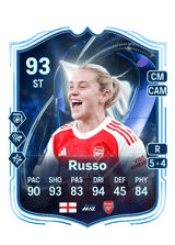 Russo 93