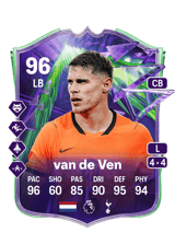 van de Ven 96