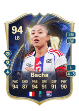 Bacha 94