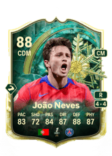 João Neves 88