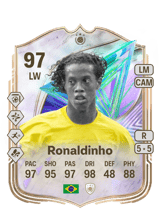 Ronaldinho 97