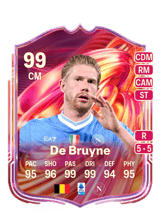 De Bruyne 99